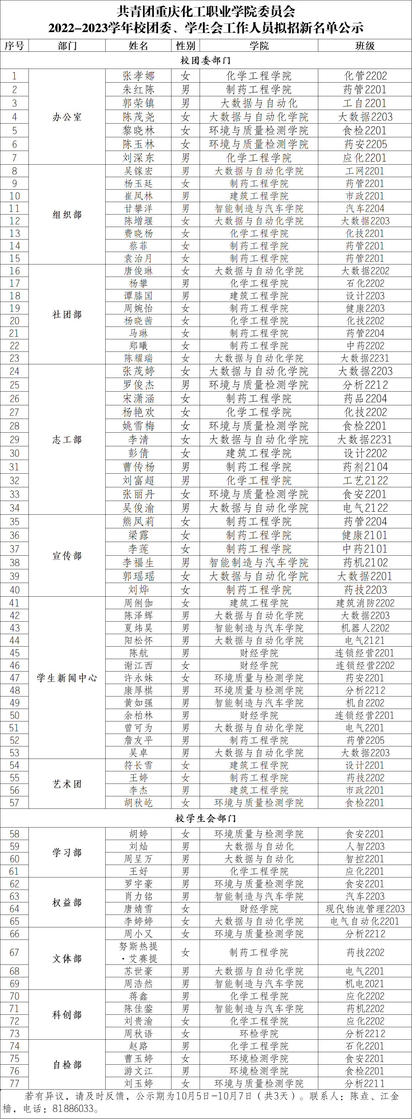 CVK2GD07]G9GUVS[F7[J]G8.png