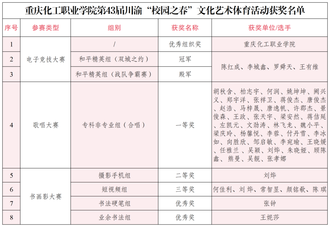 ce3b5f69a8d4a1685bd427306f584855.png