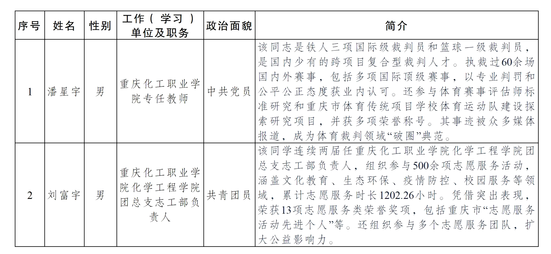 8cca10fc70fc3794e6ae5e5e09f73914.png 8cca10fc70fc3794e6ae5e5e09f73914.png